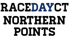 Northern Points 289
