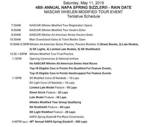Whelen Modified Tour NAPA Spring Sizzler 200 At Stafford Postponed To ...