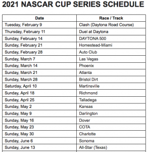 NASCAR Introduces Big Changes With 2021 Cup Series Schedule - RaceDayCT.com