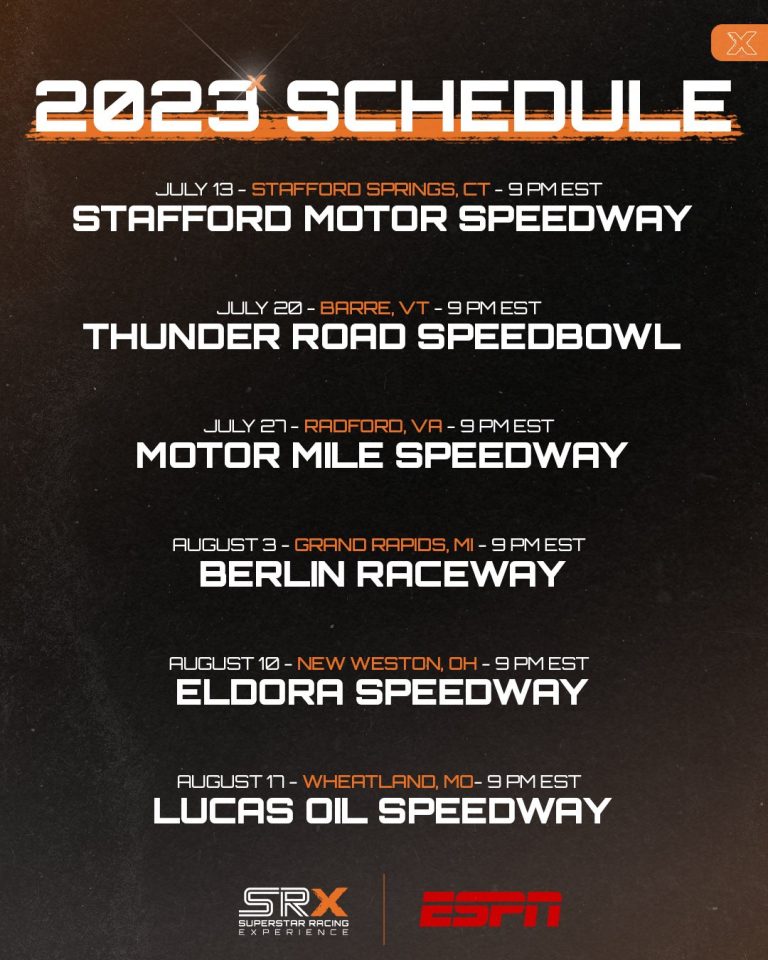 SRX Series Returning To Stafford; Thunder Road Also Lands On 2023