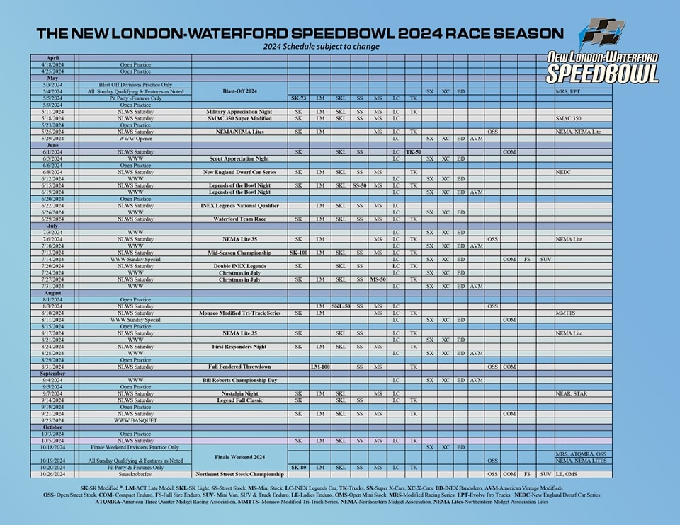 New LondonWaterford Speedbowl Announces 2024 Schedule